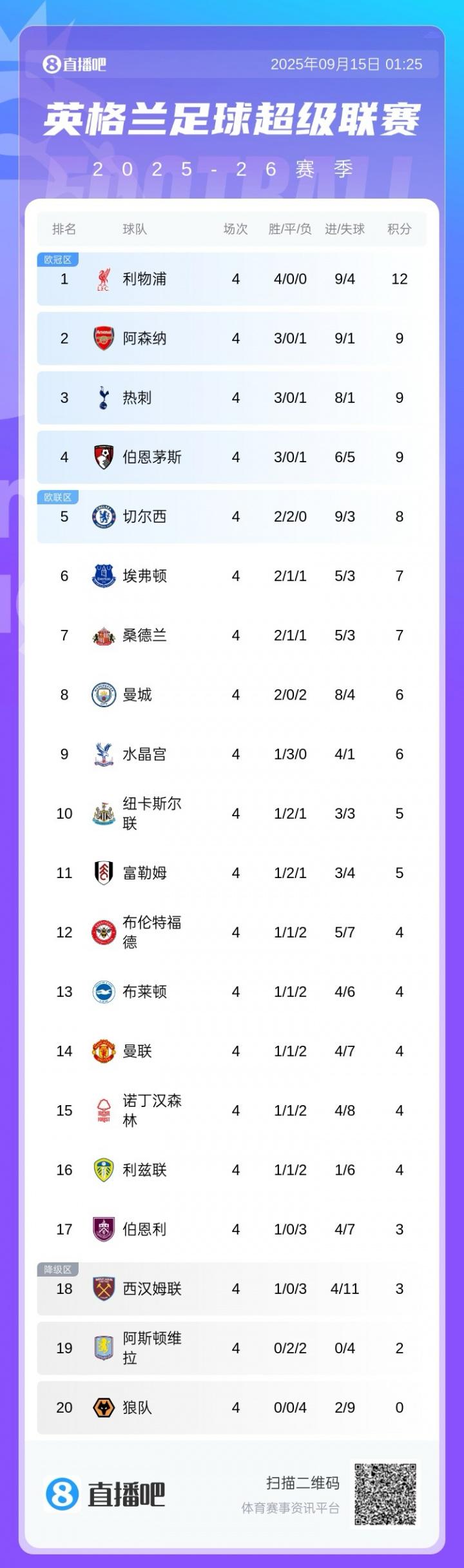 ue, 场绝杀