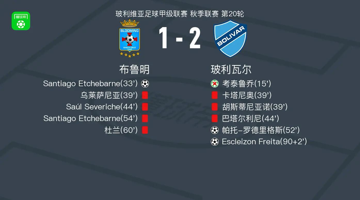 此外本场比, 裁判一共出